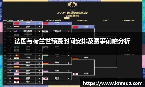 法国与荷兰世预赛时间安排及赛事前瞻分析